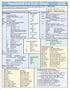 8.4 SQR Cheat Sheet