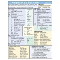 8.4 SQR Cheat Sheet