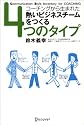 熱いビジネスチームをつくる4つのタイプ―コーチングから生まれた