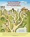 Understanding Interpersonal Communication: Making Choices in... at Amazon: 51D8BwwmqTL._SL75_