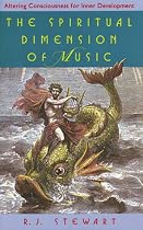 Spiritual Dimension of Music: Altering Consciousness for Inner Development