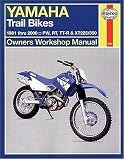 Haynes Manuals, Inc.