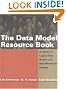 The Data Model...
