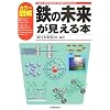 カラー図解 鉄の未来が見える本
