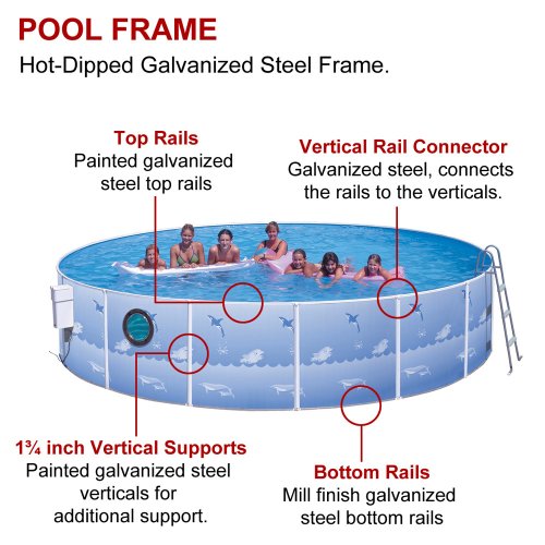 Splash Pools 12-Foot-by-36-Inch Pool-Package