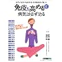 �u�Ɖu�����߂�v�ƕa�C�͕K������ (Makino mook)