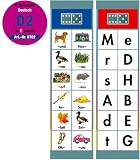 Eigenschaften Oberschwäbische Magnetspiele 68702 / Set D2: Deutsch 1. Klasse