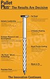 Bostitch FC6DS099BC-PP - 9,000-Pack .099x2 Screw Shank Blunt Chisel Point Pallet Plus Coil Nail