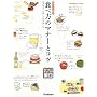 �H�ו��̃}�i�[�ƃR�c ��炵�̊G�{