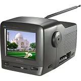 Axion ACN-5503 5