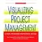 My Favorite Project Management Books