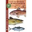 D�tails sur le produit
