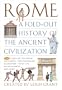 Rome: A Fold-Out History of the Ancient Civilization