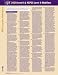 Book Modifiers 2009 Express Reference Coding Card