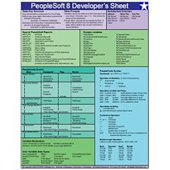 PeopleSoft Developer Cheat Sheet