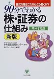 90分でわかる株・証券の仕組み―基本と常識 株式市場はこれからどう動くか?