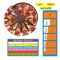 Fraction Action Bulletin Board Set