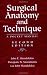 Surgical Anatomy and Technique