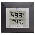 The Weather Channel Indoor Comfort Meter