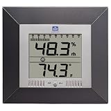Outdoor Living : The Weather Channel Indoor Comfort Meter