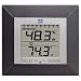 Outdoor Living : The Weather Channel Indoor Comfort Meter
