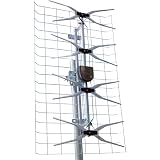 Metronic 425009 Antenne UHF (canal 21 a 69) Exterieure TNT Design Panneau 15dBpar Metronic