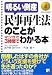 民事再生法のことがマンガで3時間でわかる本 (アスカビジネス)