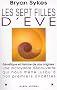 Les sept filles d'Eve