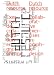 Dutch Resource: Exercises De Collaboration En Graphisme / Collaborative Exercises in Graphic Design