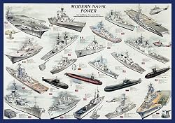 Modern Naval Power Poster