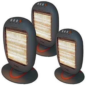 Review and Buying Guide of Cheap  3x 1200W Portable Halogen Electric Heater 1 - Electric Heaters