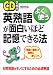 『よく使う英熟語が面白いほど記憶できる法』の写真