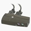 2PORT Slim PS/2 KVM Switch with Cables Included