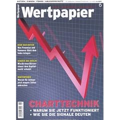 Das Wertpapier
