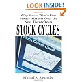 Stock Cycles: Why Stocks Won't Beat Money Markets Over the Next Twenty Years