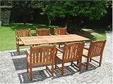 Airblade Dining Set 2