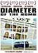 Diameter of the Bomb