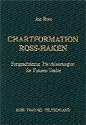 Chartformation Ross-Haken: Fortgeschrittene Handelsstrategien für Futures-Trader