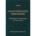 Chartformation Ross-Haken: Fortgeschrittene Handelsstrategien f�r Futures-Trader