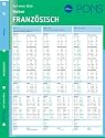 PONS Verben auf einen Blick. Franz&ouml;sisch