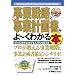 最新 事業戦略と事業計画書がよーくわかる本 (Shuwasystem Business Guide Book)