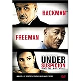 Under Suspicion