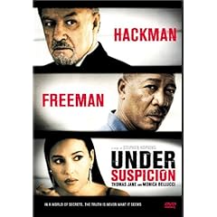 Under Suspicion