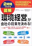 2時間でわかる図解 環境経営が会社の将来を決める! (2時間でわかる図解シリーズ)