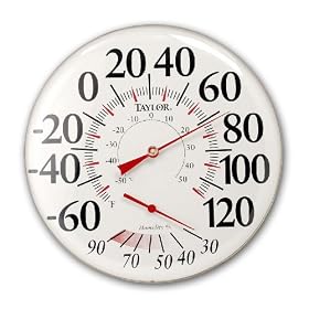Taylor 166 12-Inch Metal Clock: Patio, Lawn &amp; Garden