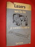 Lasers work like this