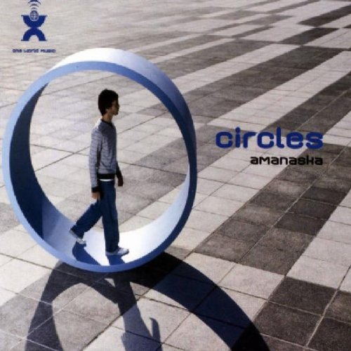 Circles