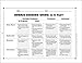 10 Ready-To-Go Math Performance Assessments