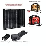 Instapark 30-watt Solar-powered Battery Charger for Instapark Mars20S, DRPP600 Powerpack Series & Wagan Power Dome Series