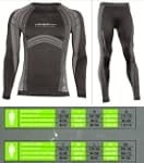 Brubeck Herren DRY SET Funktionsshirt...